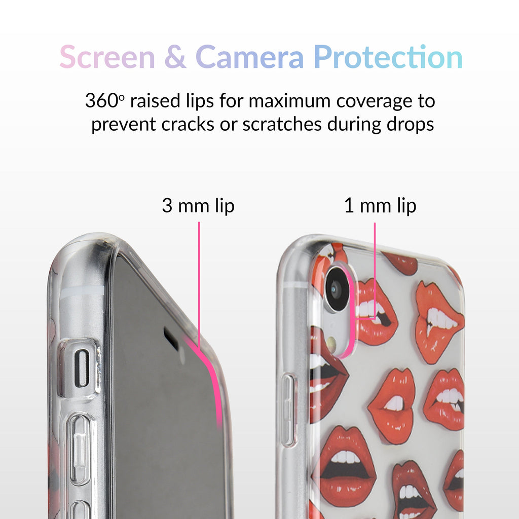 Red Lips iPhone Case