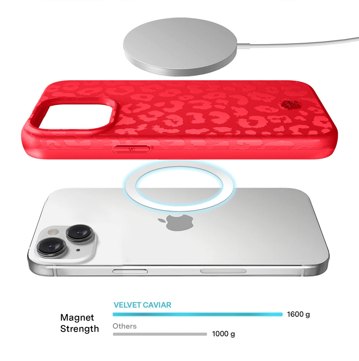 Red Hot Leopard iPhone Case