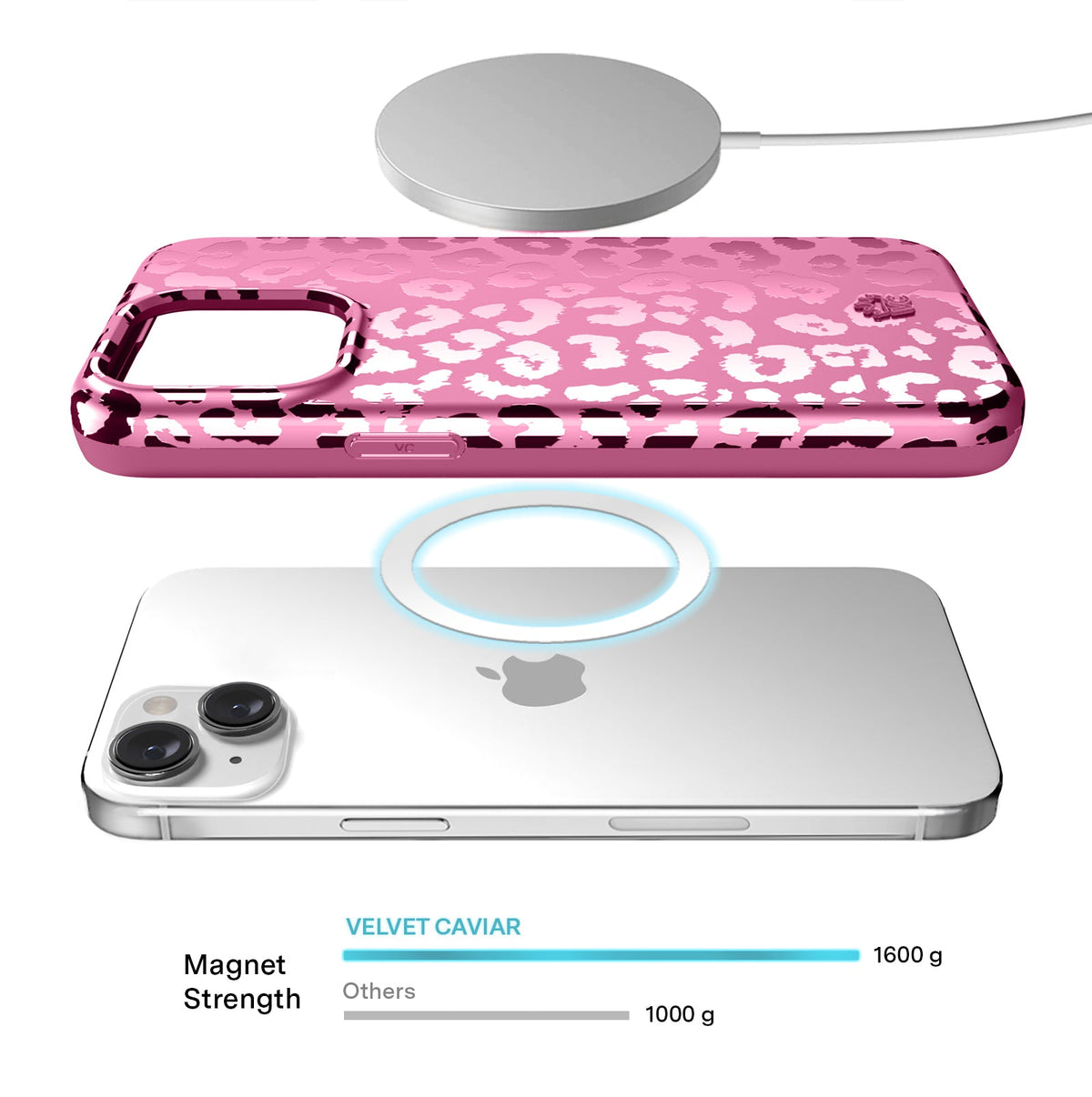 Pink Ruby Leopard iPhone Case