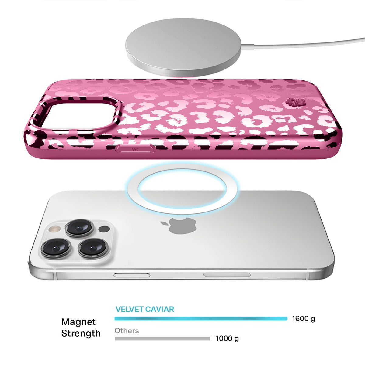 Pink Ruby Leopard iPhone Case