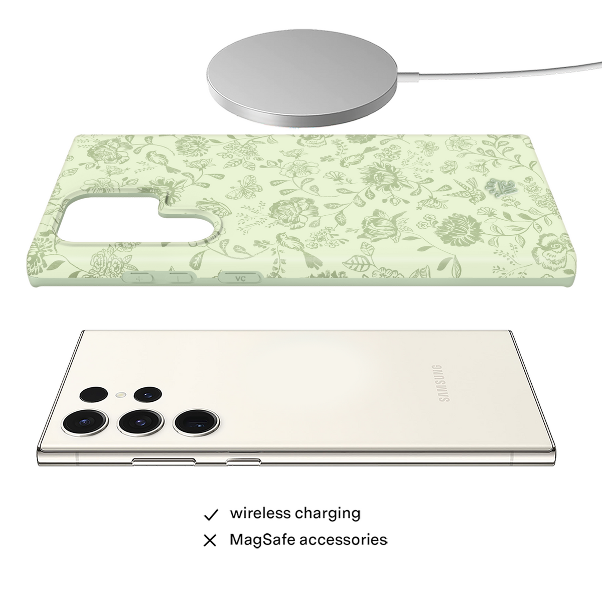 Storybook Sage Floral Samsung Case