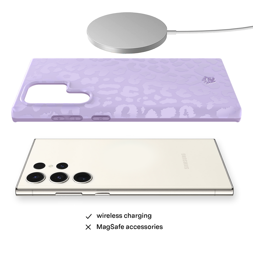 Lilac Leopard Samsung Case