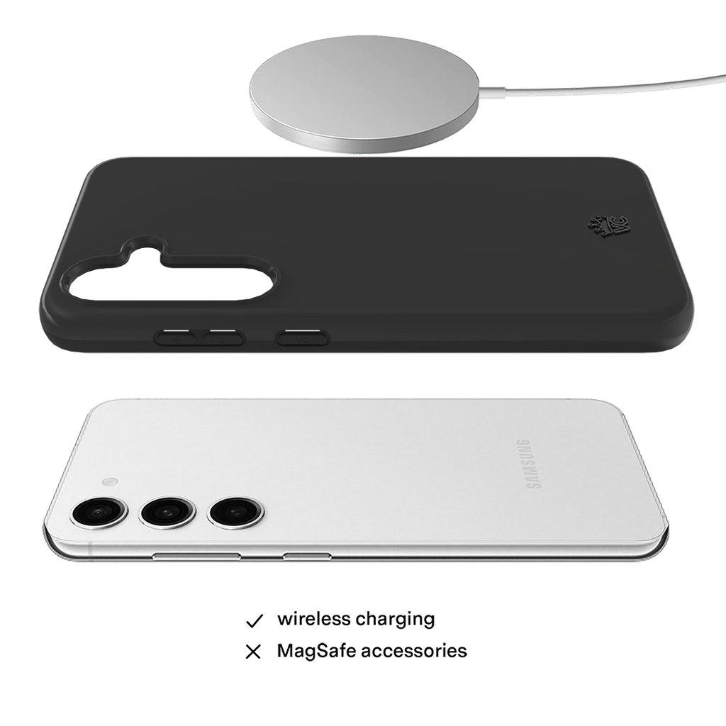 Just Black Samsung Case