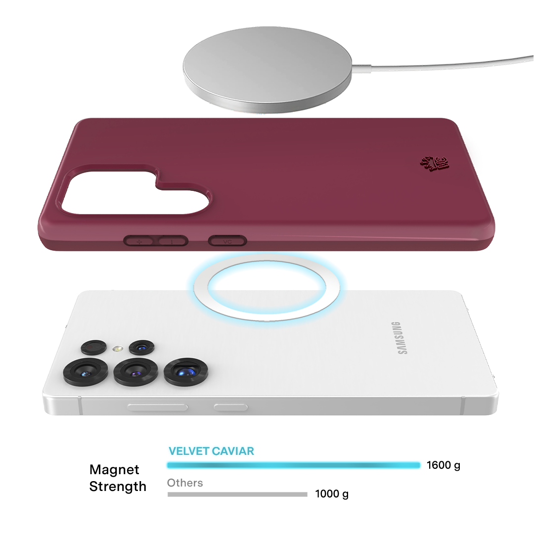 Burgundy 1990 Samsung Case
