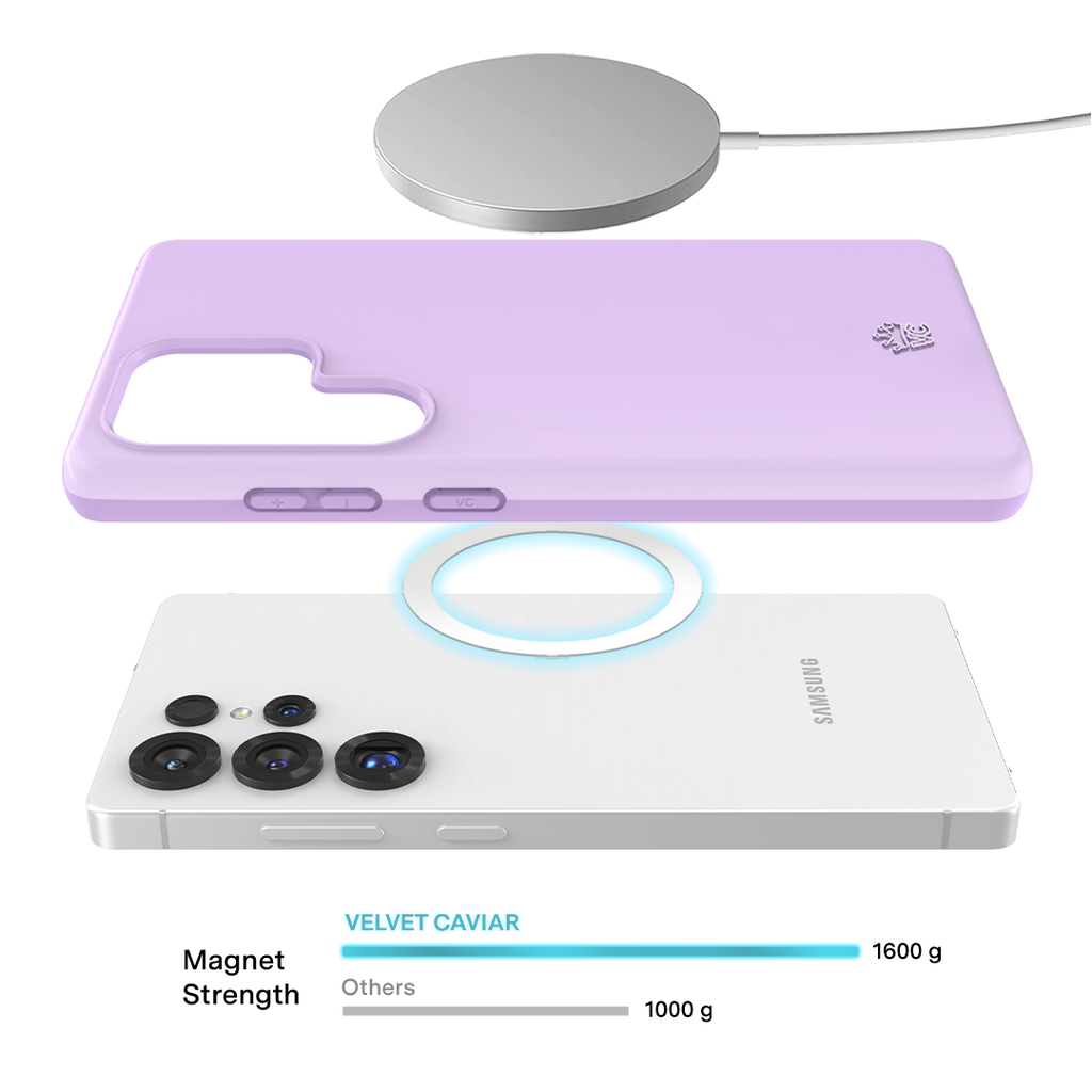 Lilac Gelato Samsung Case