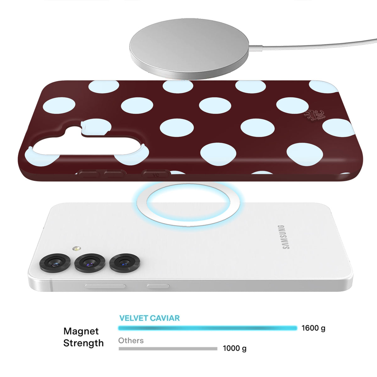 Coco Polka Dot Samsung Case