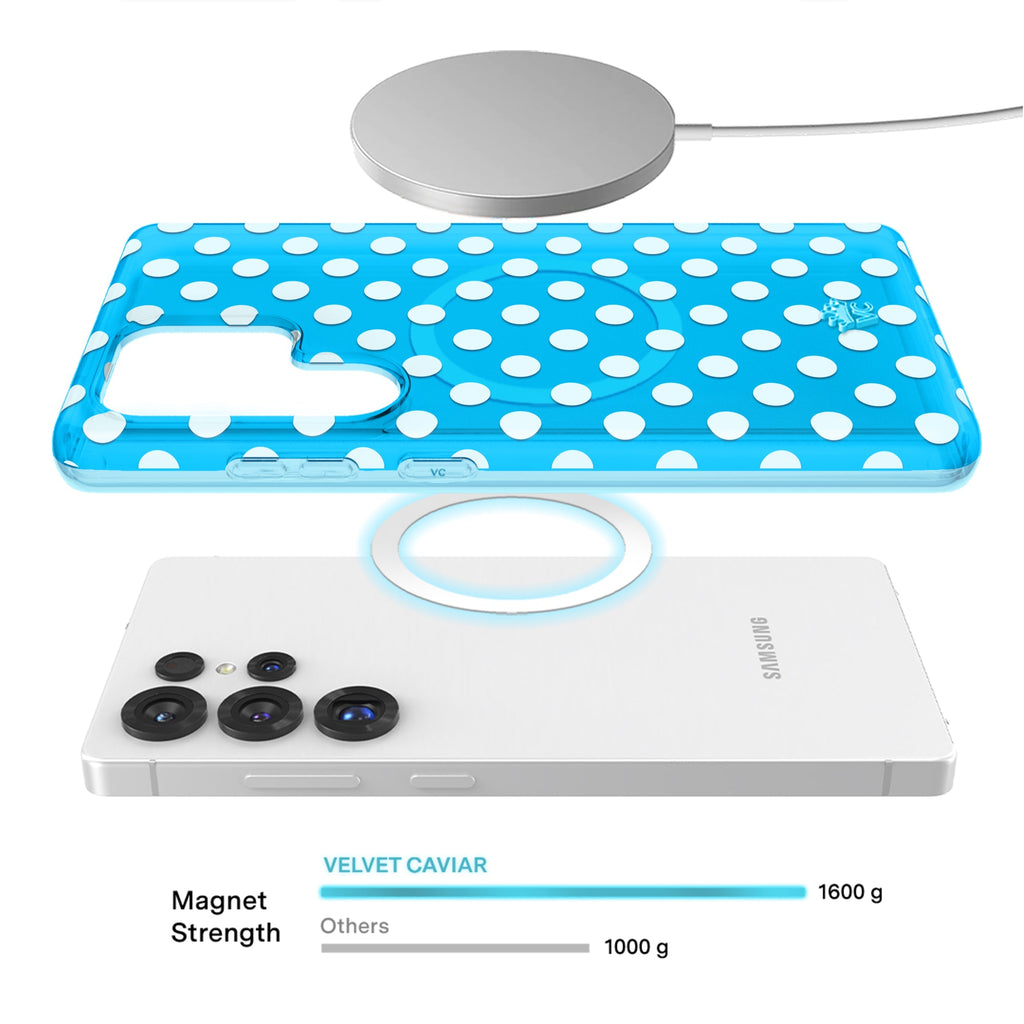 Aquamarine Polka Dot Samsung Case