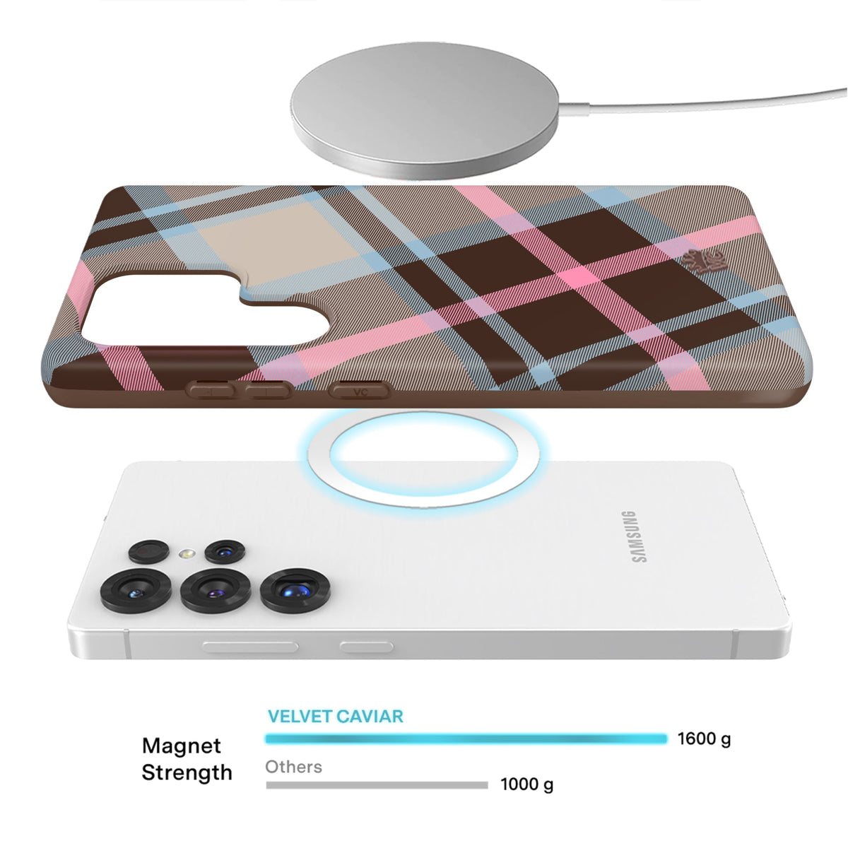 London Plaid Samsung Case