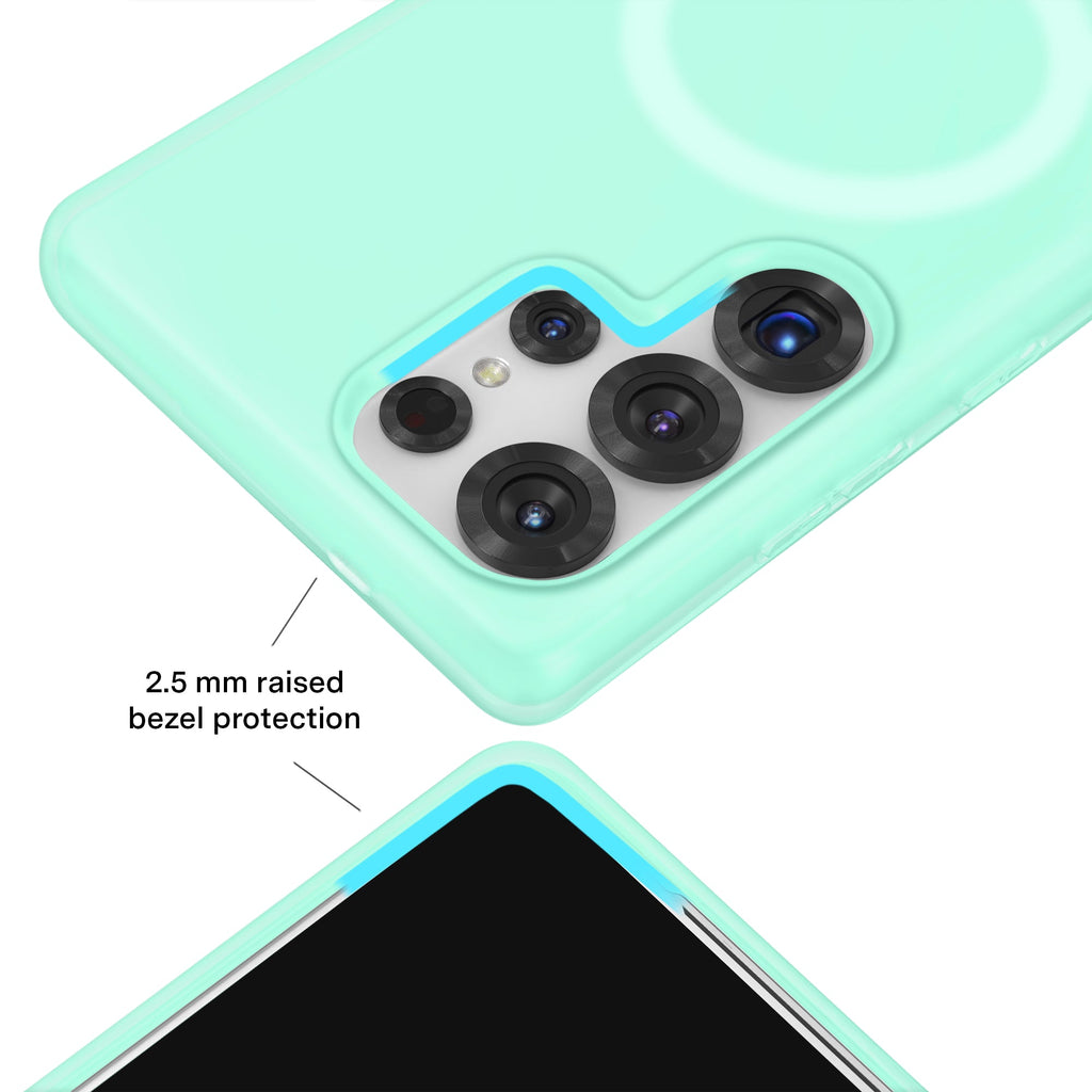 Mint Jelly Samsung Case