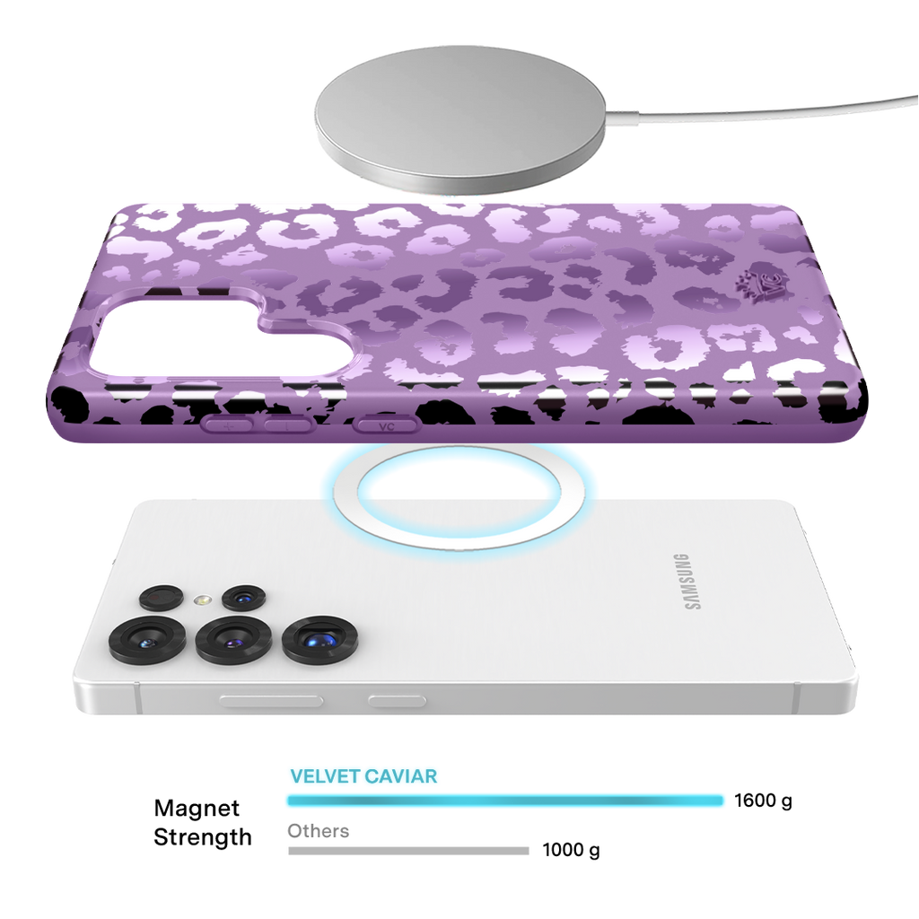 Amethyst Leopard Samsung Case