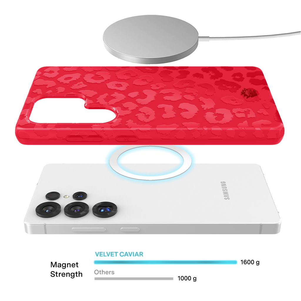 Red Hot Leopard Samsung Case