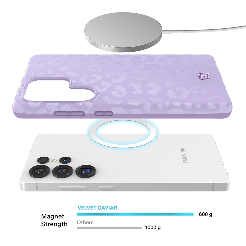 Lilac Leopard Samsung Case