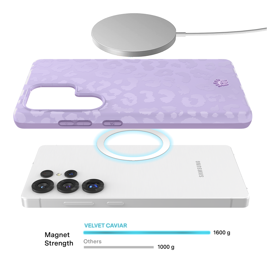 Lilac Leopard Samsung Case