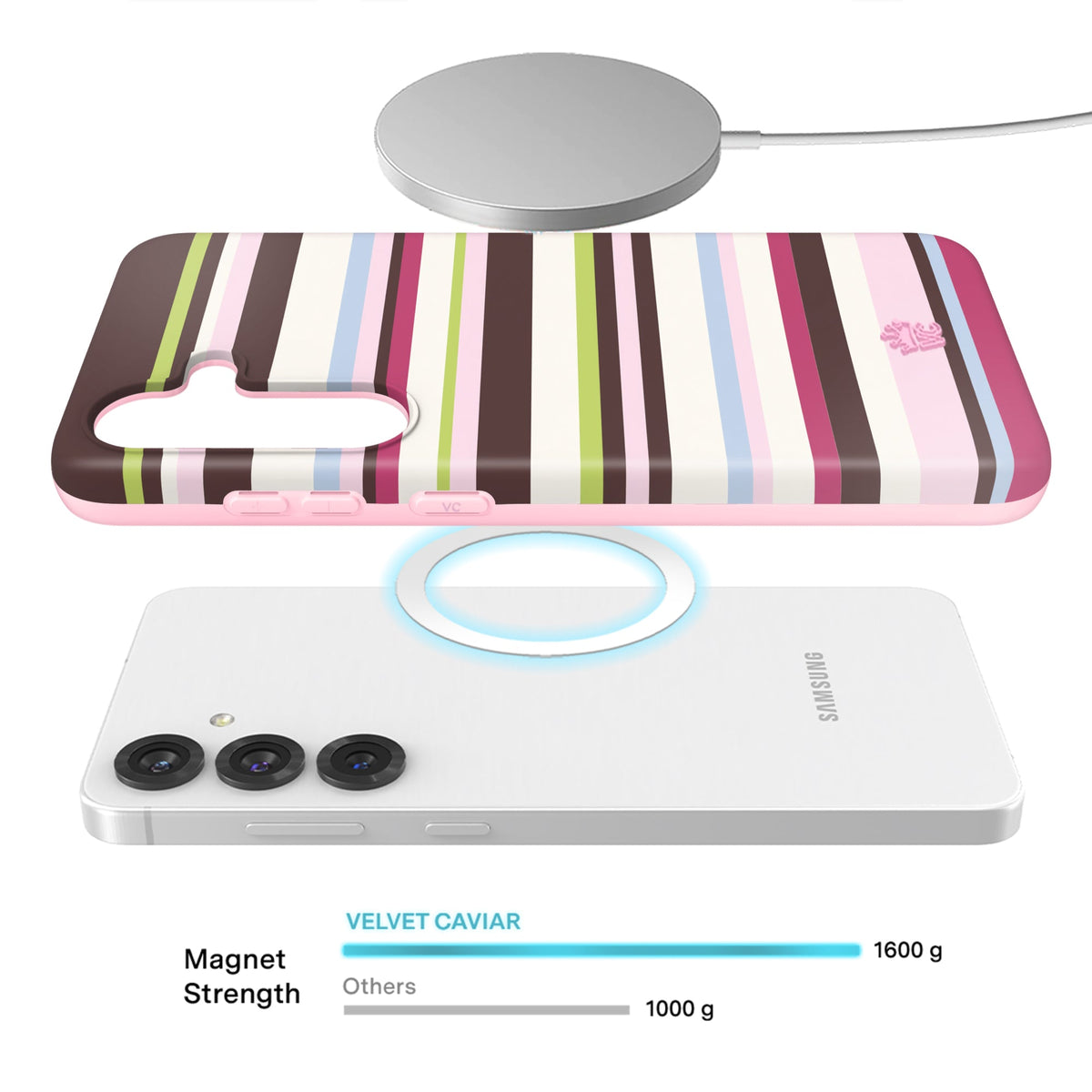 Sweet Treat Stripes Samsung Case