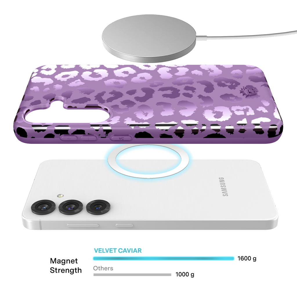 Amethyst Leopard Samsung Case