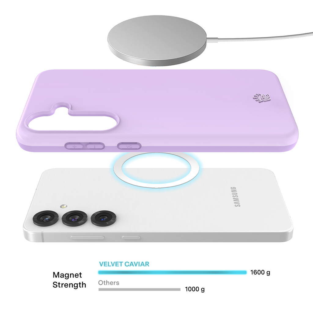 Lilac Gelato Samsung Case