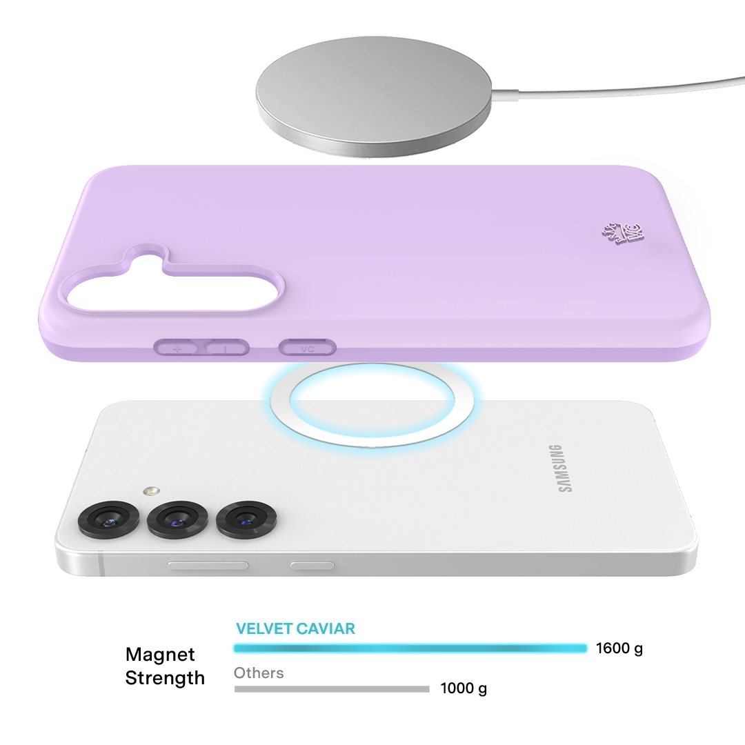 Lilac Gelato Samsung Case