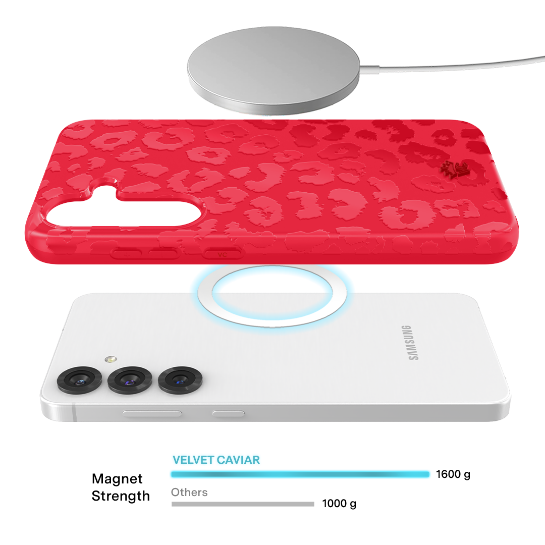 Red Hot Leopard Samsung Case