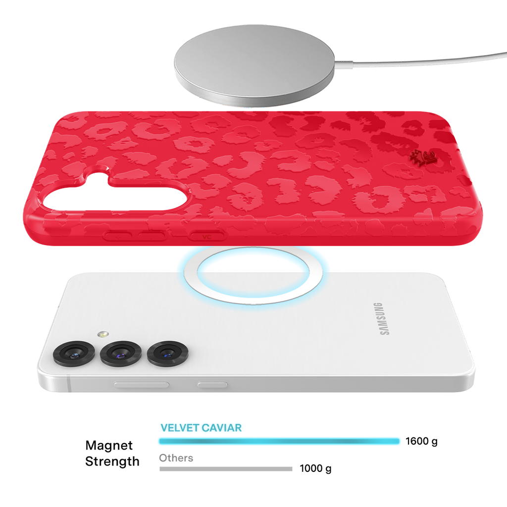 Red Hot Leopard Samsung Case