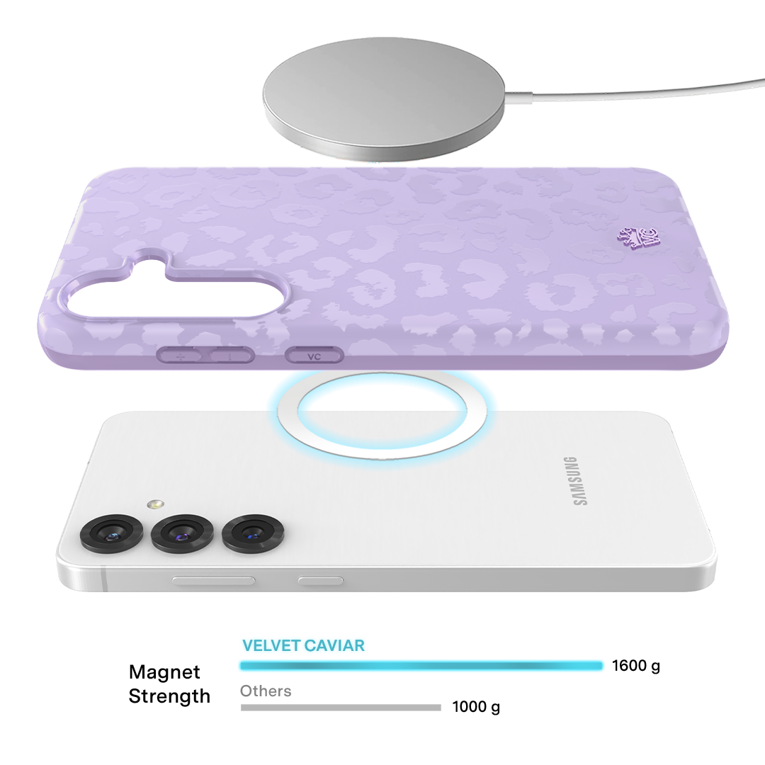 Lilac Leopard Samsung Case