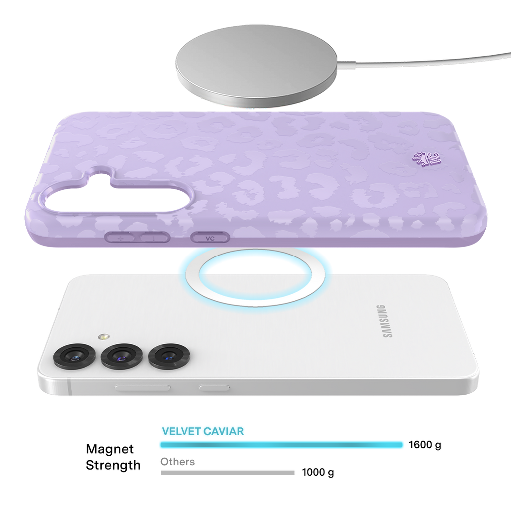 Lilac Leopard Samsung Case