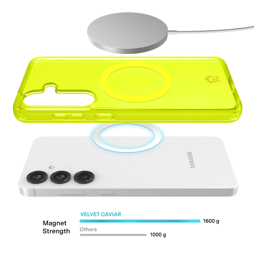 Neon Yellow Clear Samsung Case