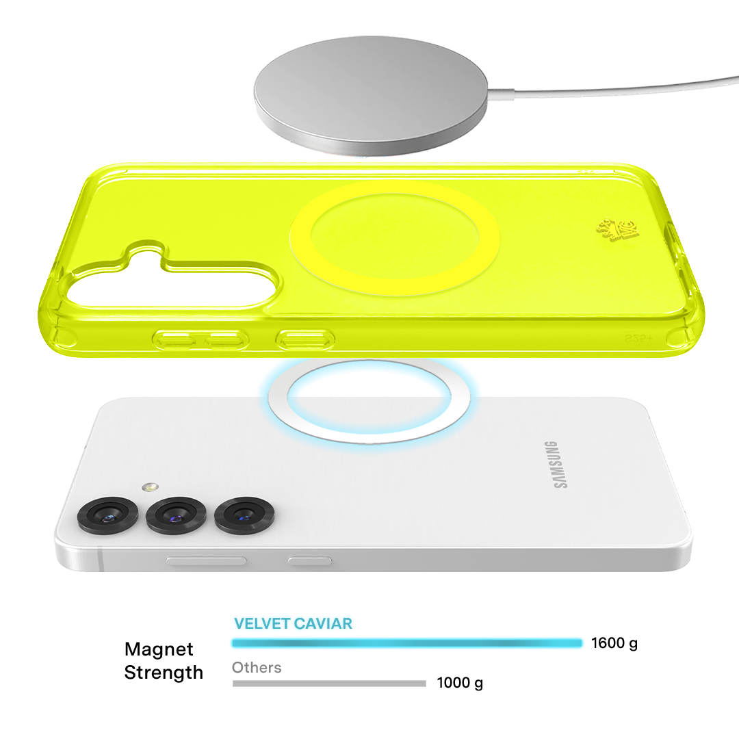 Neon Yellow Clear Samsung Case