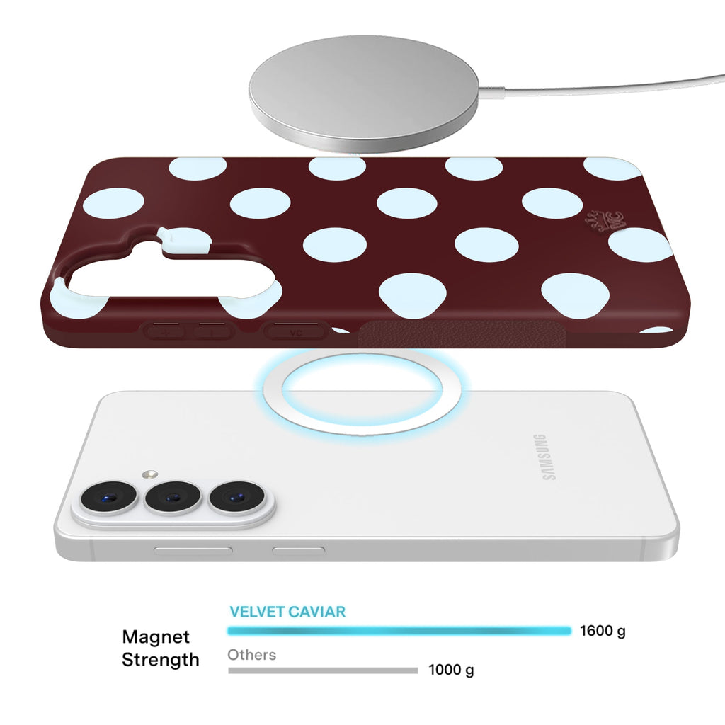 Coco Polka Dot Samsung Case