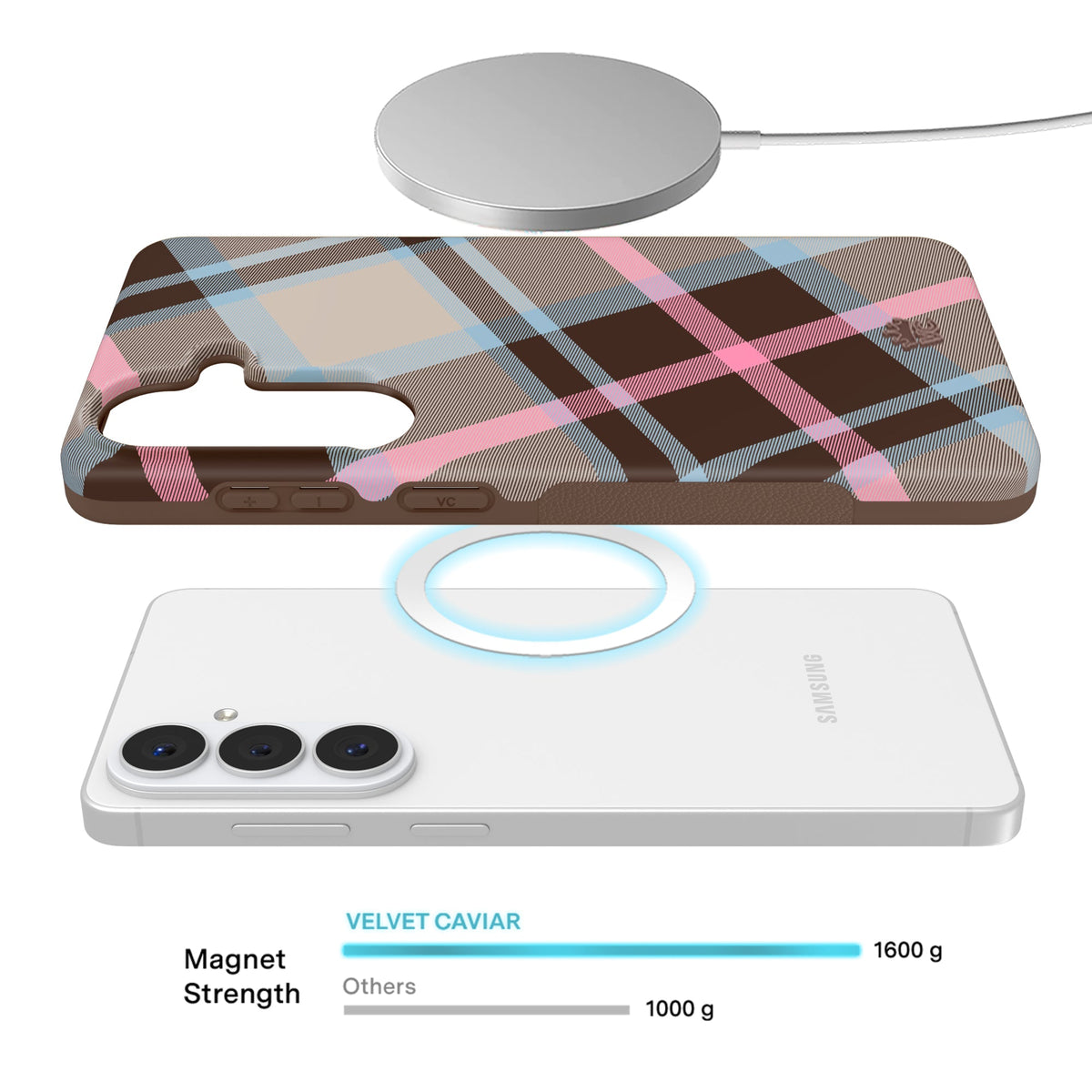 London Plaid Samsung Case