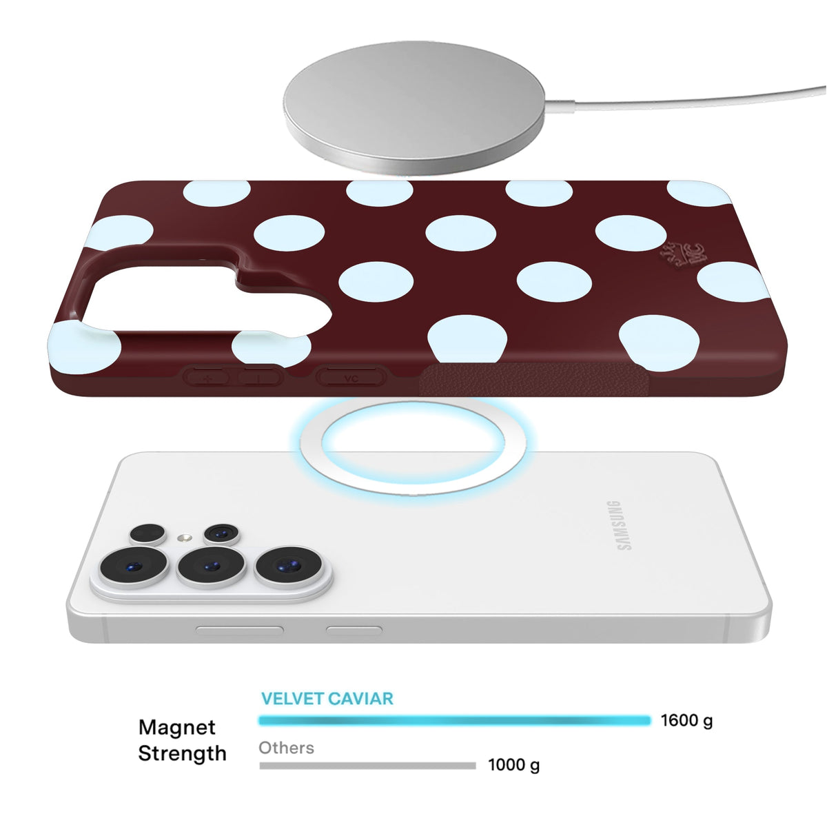 Coco Polka Dot Samsung Case
