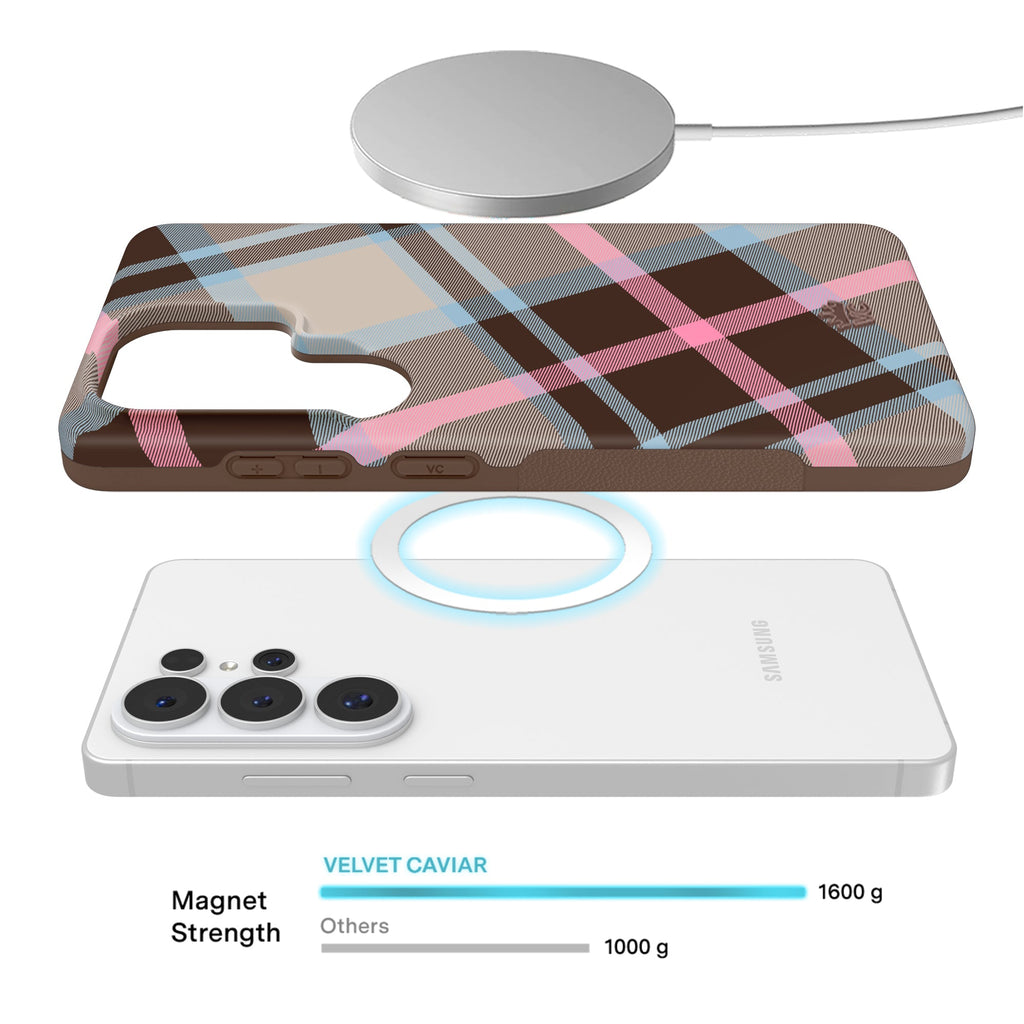 London Plaid Samsung Case