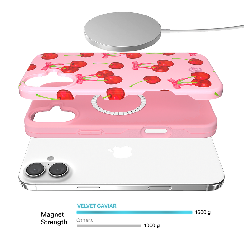 Sweet Cherry iPhone Case