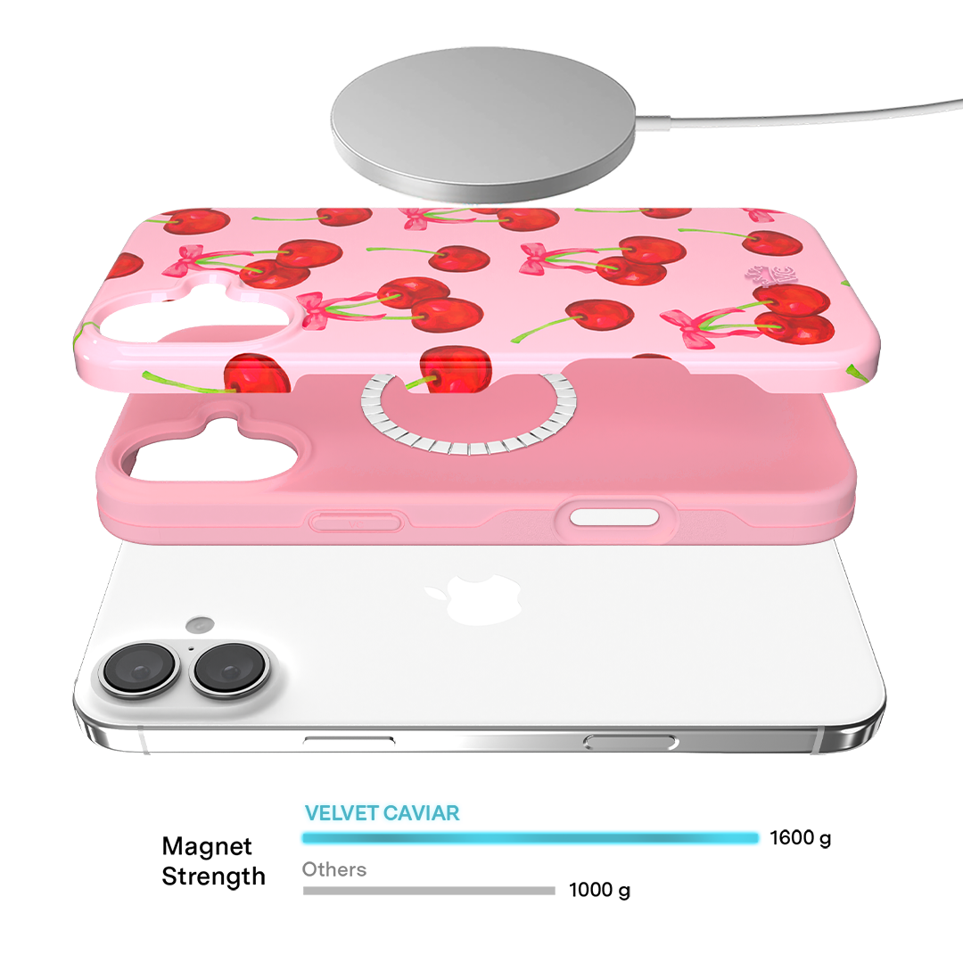 Sweet Cherry iPhone Case