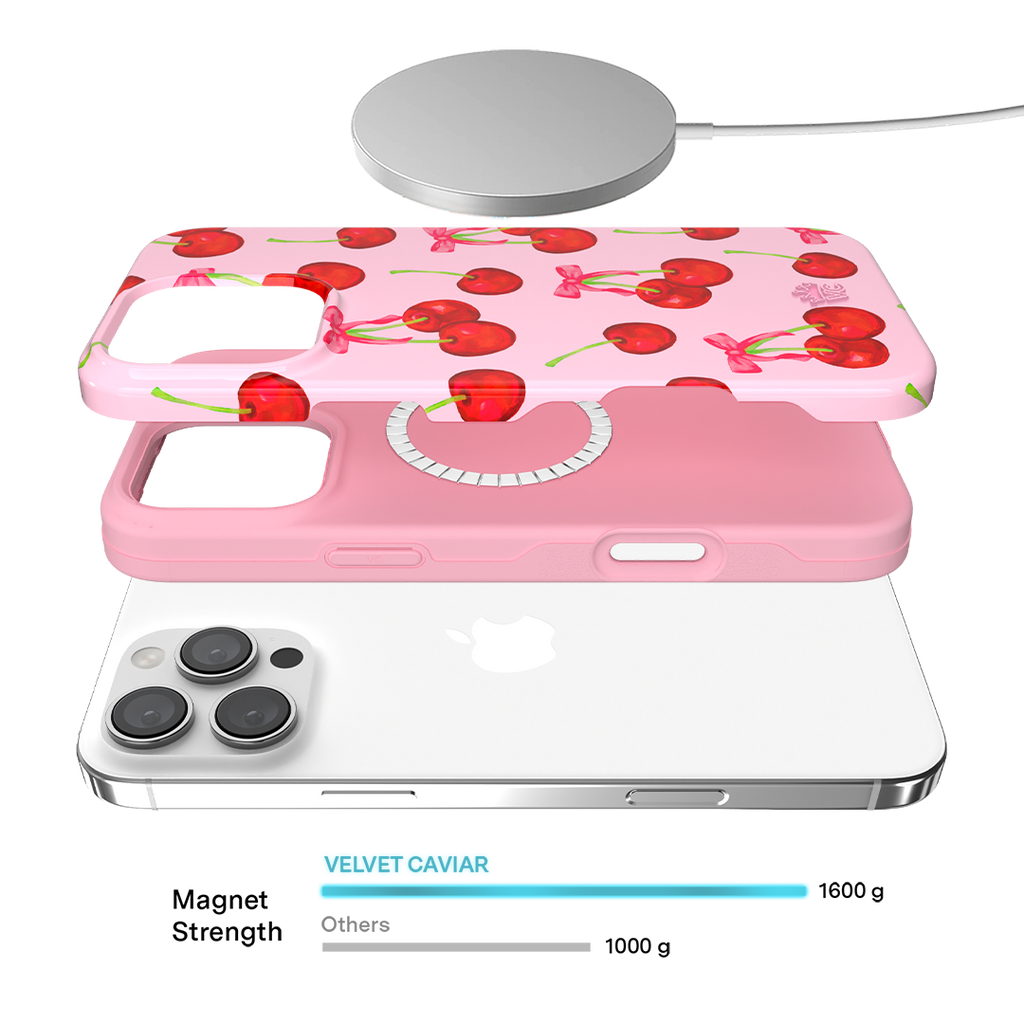 Sweet Cherry iPhone Case