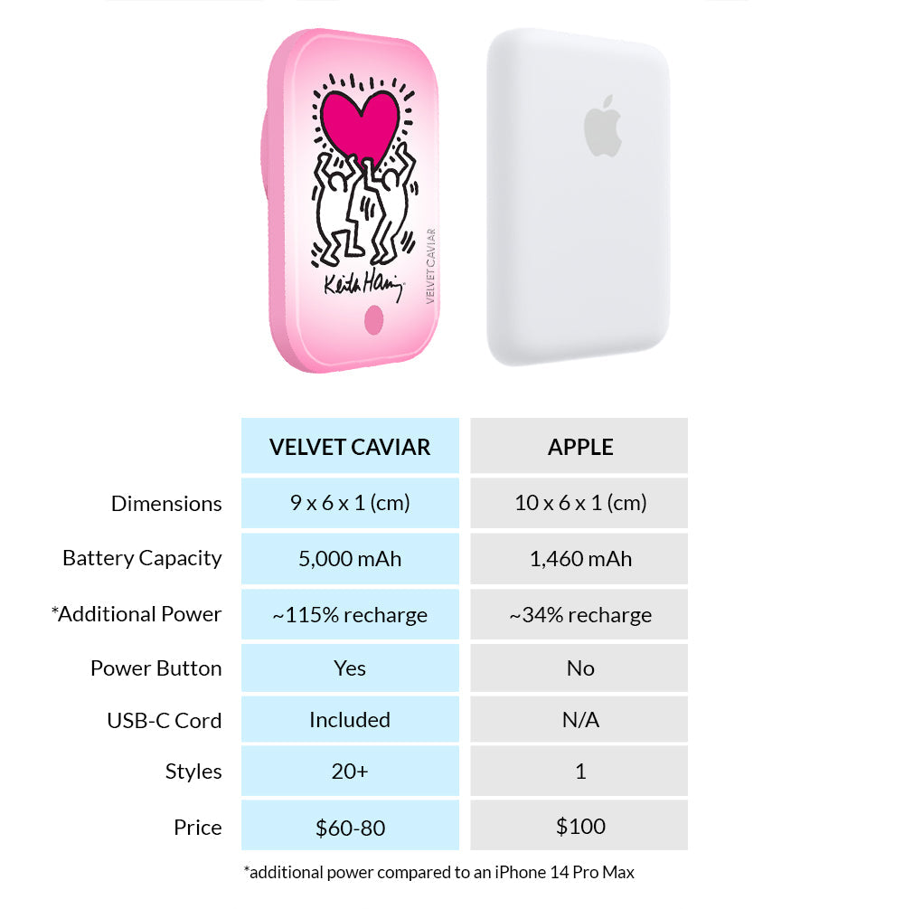 Keith Haring Pink Heart Portable MagSafe Charger Power Pack