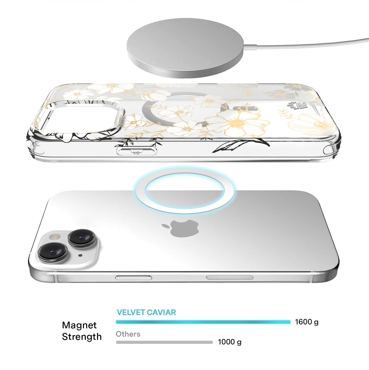 White and Gold Floral Clear iPhone Case