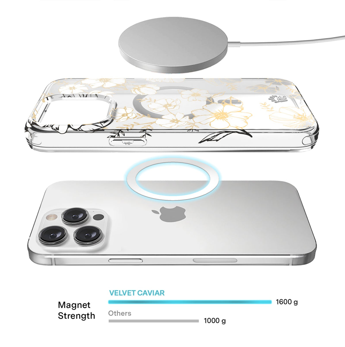 White and Gold Floral Clear iPhone Case