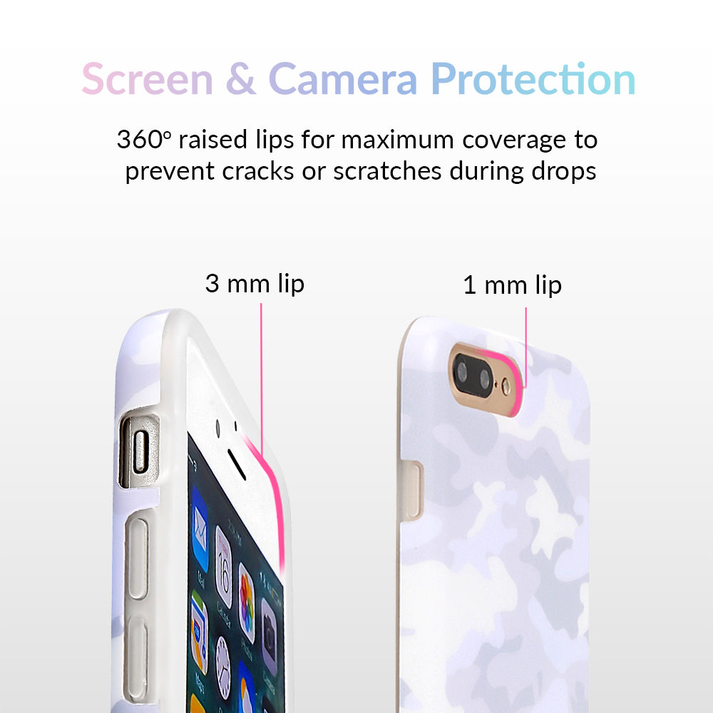 White Clouds Camo iPhone Case