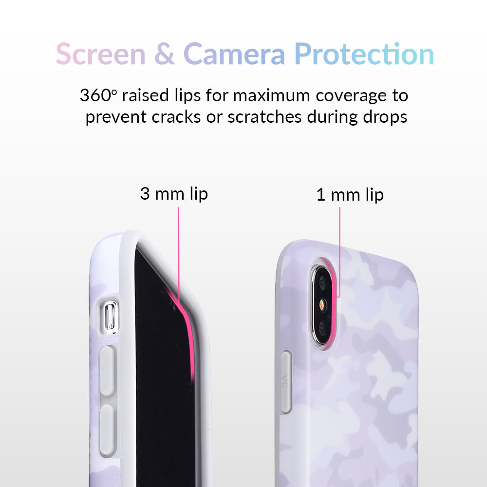 White Clouds Camo iPhone Case