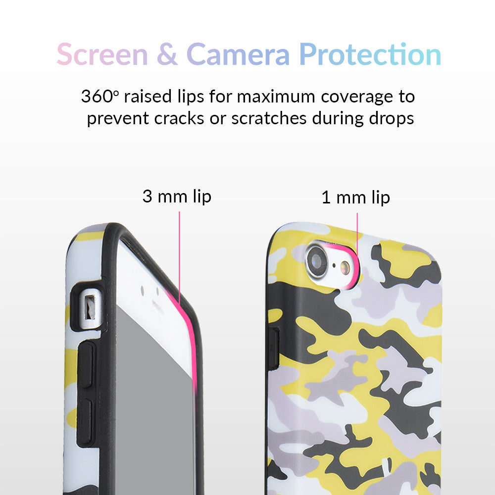 Yellow Camo iPhone Case