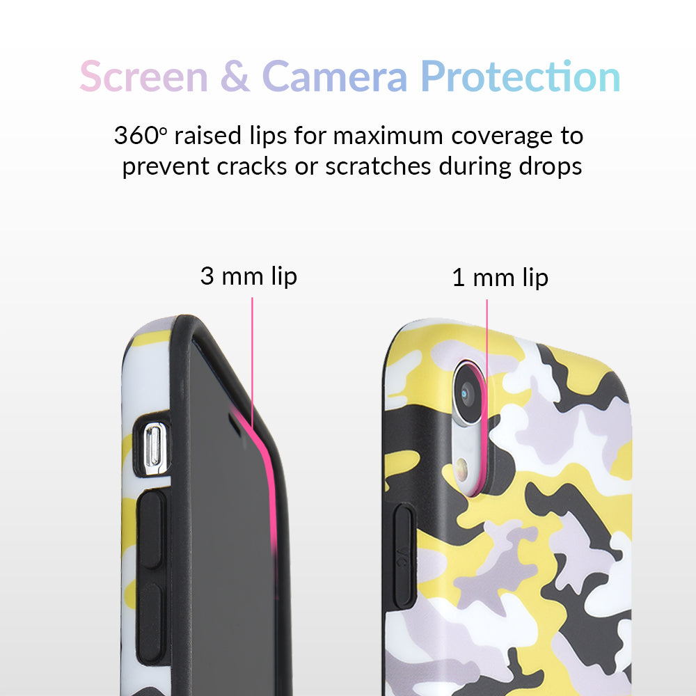 Yellow Camo iPhone Case